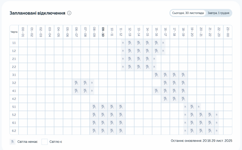 Графік відключення світла на 30 листопада 2025 у Києві: таблиця черг і часових інтервалів вимкнення електроенергії