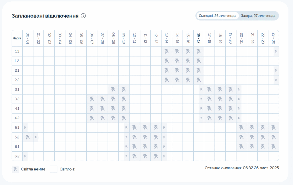 «Графік відключення світла на 26 листопада 2025 у Києві: таблиця черг і часових інтервалів вимкнення електроенергії»