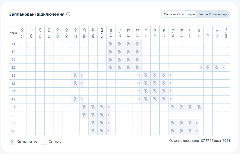 «Графік відключення світла на 27 листопада 2025 у Києві: таблиця черг і часових інтервалів вимкнення електроенергії»