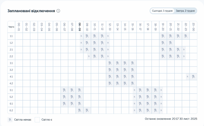 Графік відключення світла на 01 грудня 2025 у Києві: таблиця черг і часових інтервалів вимкнення електроенергії