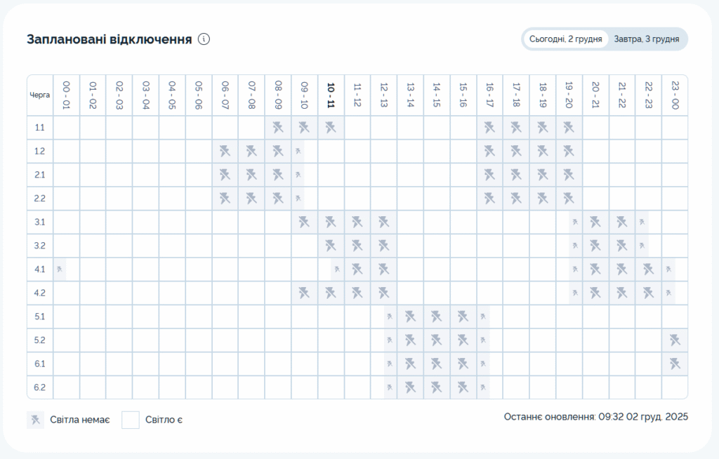 Графік відключення світла на 02 грудня 2025 у Києві: таблиця черг і часових інтервалів вимкнення електроенергії