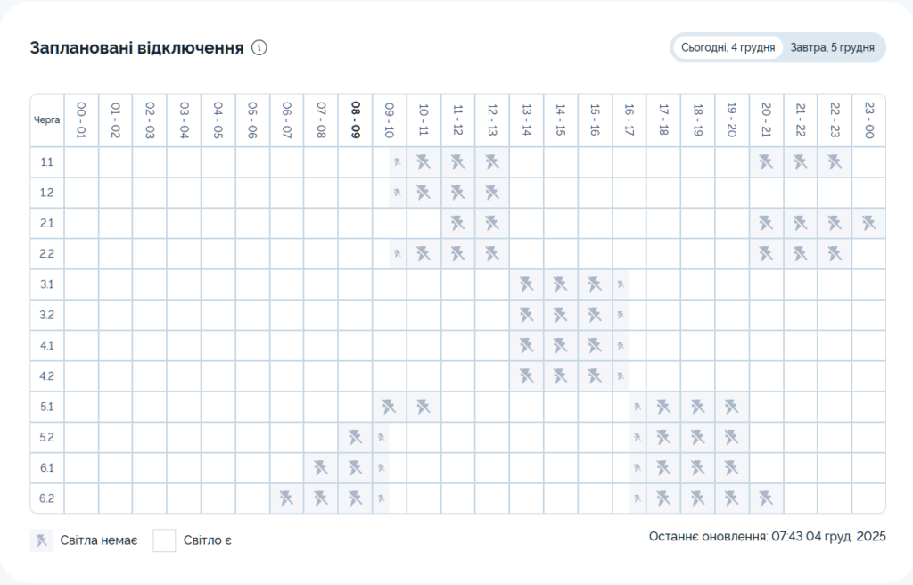 Графік відключення світла на 04 грудня 2025 у Києві: таблиця черг і часових інтервалів вимкнення електроенергії