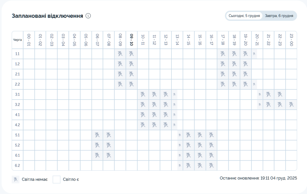 Графік відключення світла на 05 грудня 2025 у Києві: таблиця черг і часових інтервалів вимкнення електроенергії