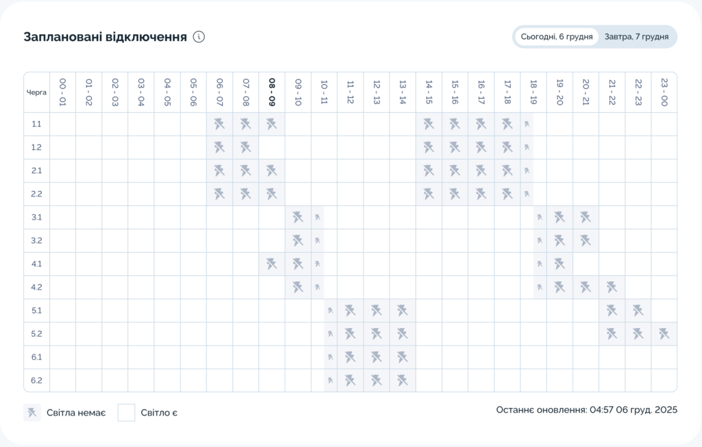 Графік відключення світла на 06 грудня 2025 у Києві: таблиця черг і часових інтервалів вимкнення електроенергії