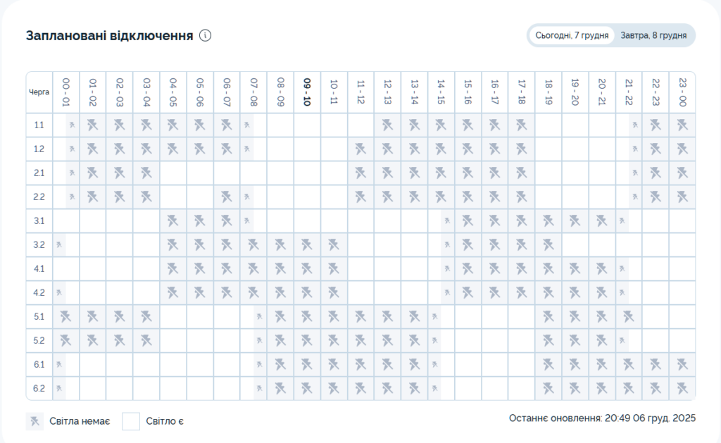 Графік відключення світла на 07 грудня 2025 у Києві: таблиця черг і часових інтервалів вимкнення електроенергії