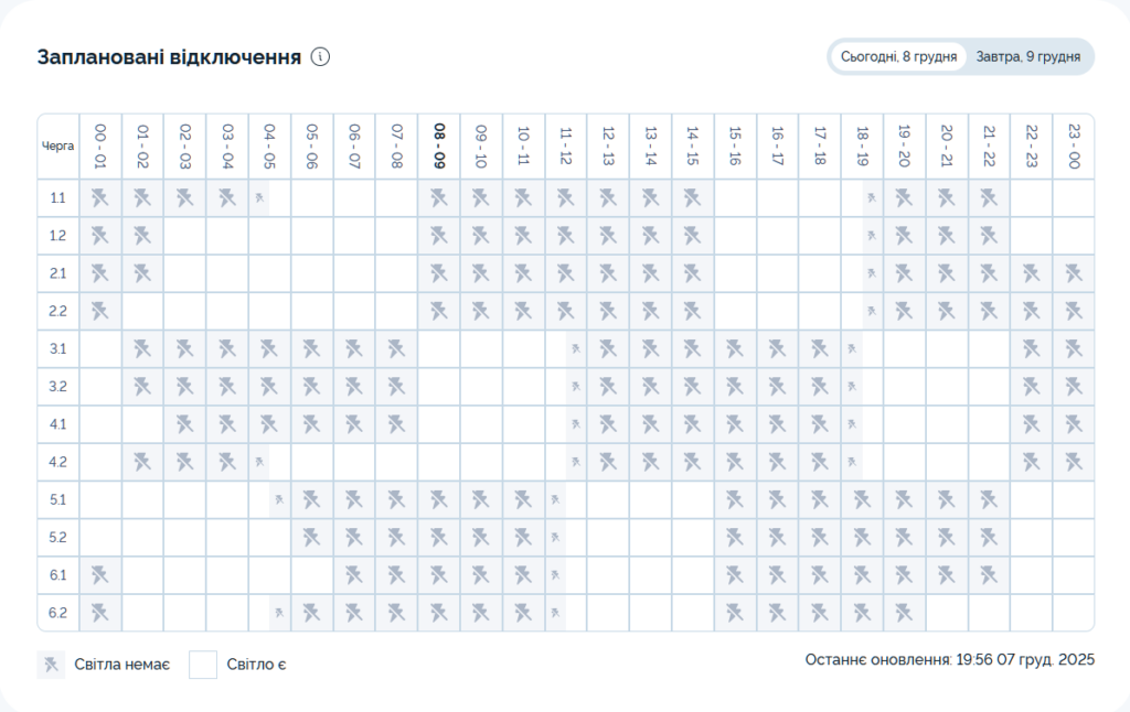 Графік відключення світла на 08 грудня 2025 у Києві: таблиця черг і часових інтервалів вимкнення електроенергії
