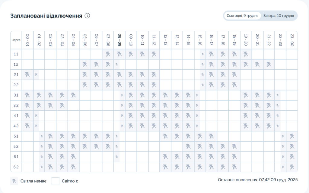 Графік відключення світла на 09 грудня 2025 у Києві: таблиця черг і часових інтервалів вимкнення електроенергії