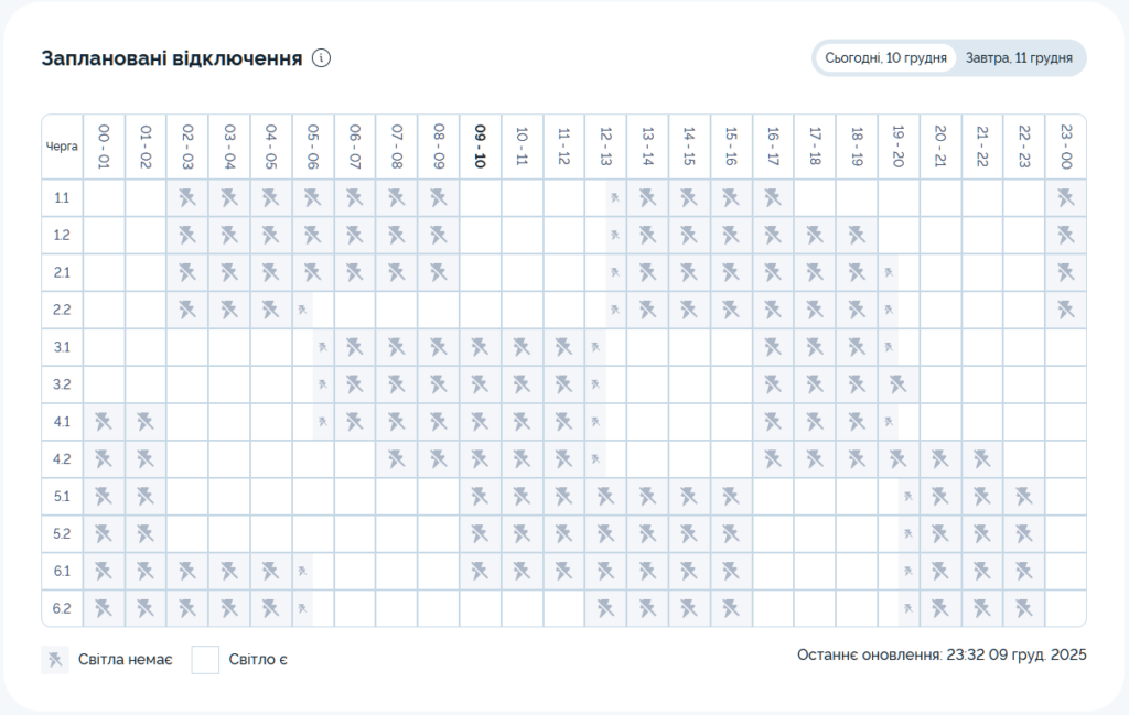Графік відключення світла на 10 грудня 2025 у Києві: таблиця черг і часових інтервалів вимкнення електроенергії