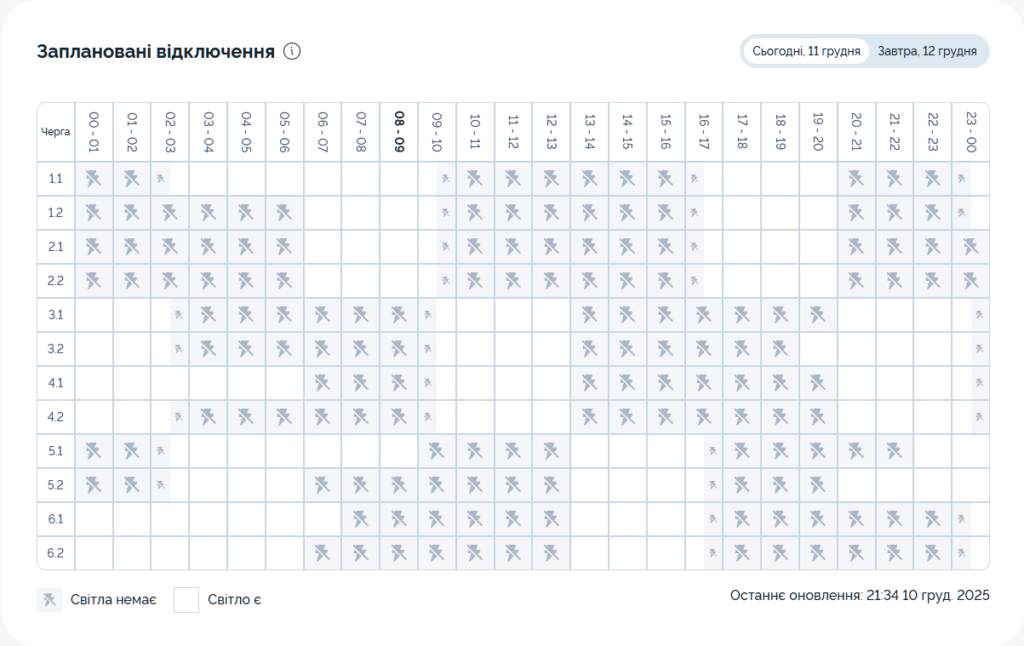 Графік відключення світла на 11 грудня 2025 у Києві: таблиця черг і часових інтервалів вимкнення електроенергії