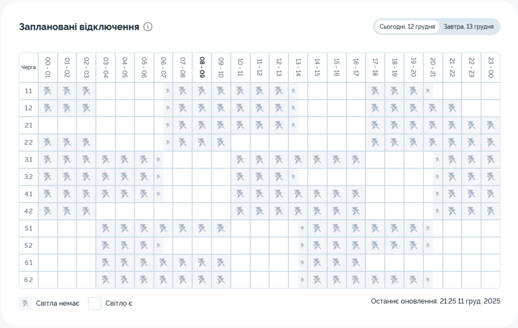 Графік відключення світла на 12 грудня 2025 у Києві: таблиця черг і часових інтервалів вимкнення електроенергії