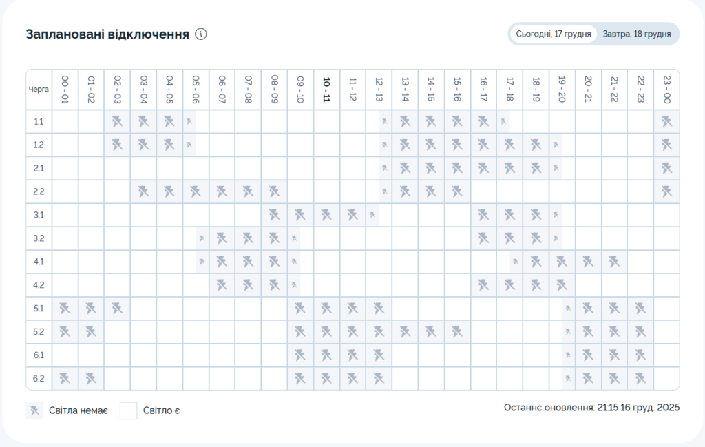 Графік відключення світла на 17 грудня 2025 у Києві: таблиця черг і часових інтервалів вимкнення електроенергії