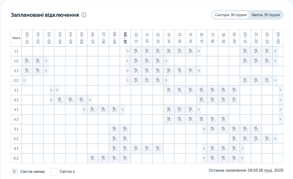Графік відключення світла на 18 грудня 2025 у Києві: таблиця черг і часових інтервалів вимкнення електроенергії