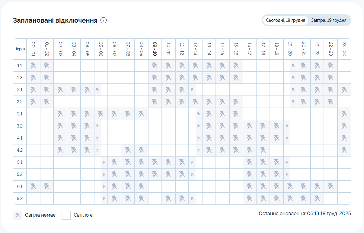 Графік відключення світла на 18.12.2025 у Дніпрі: таблиця черг і часових інтервалів