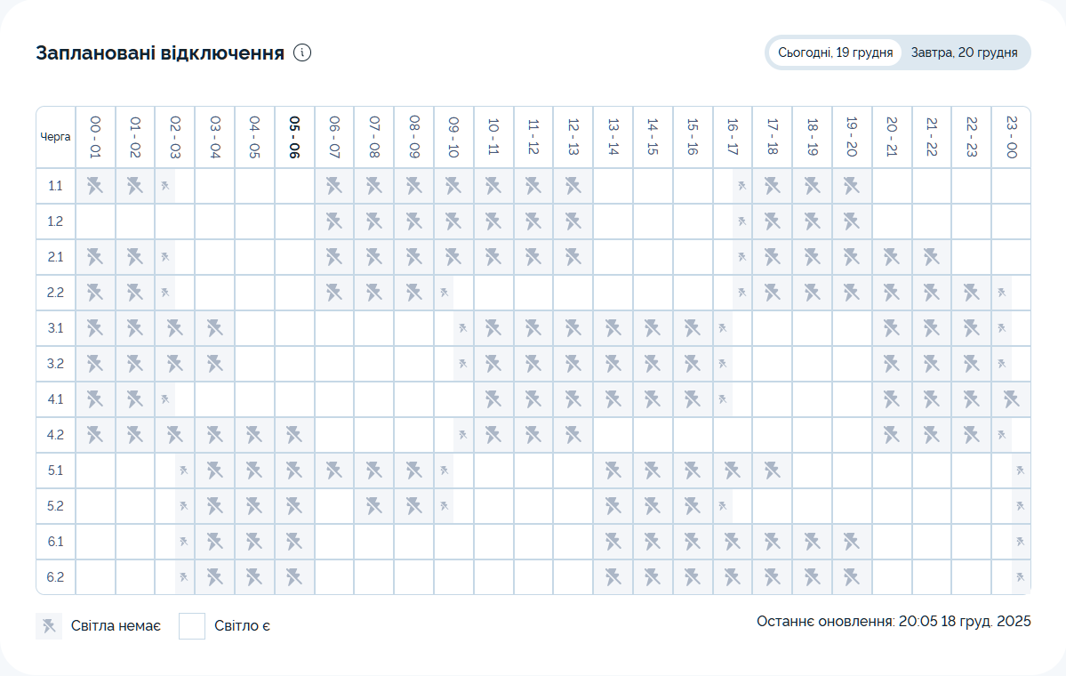 Графік відключення світла на 19.12.2025 у Дніпрі: таблиця черг і часових інтервалів