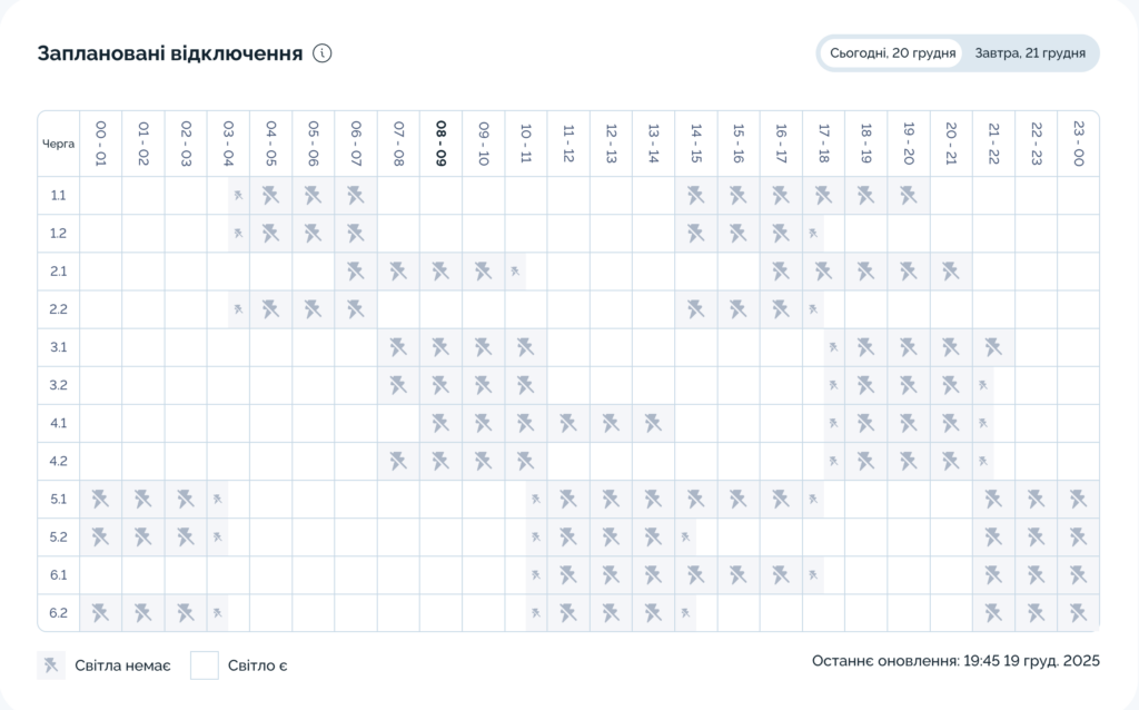 Графік відключення світла на 20 грудня 2025 у Києві: таблиця черг і часових інтервалів вимкнення електроенергії