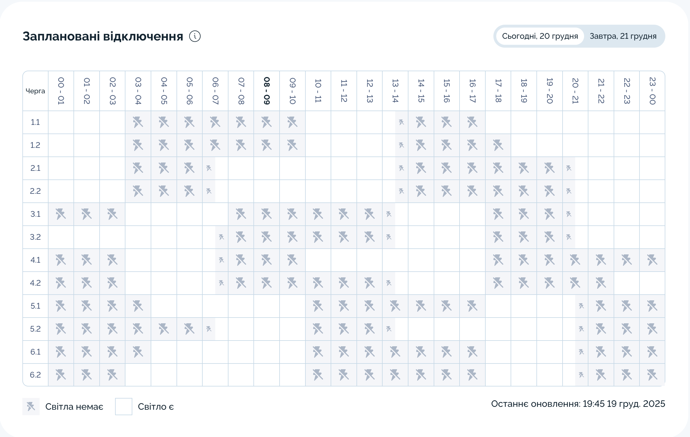 Графік відключення світла на 20.12.2025 у Дніпрі: таблиця черг і часових інтервалів