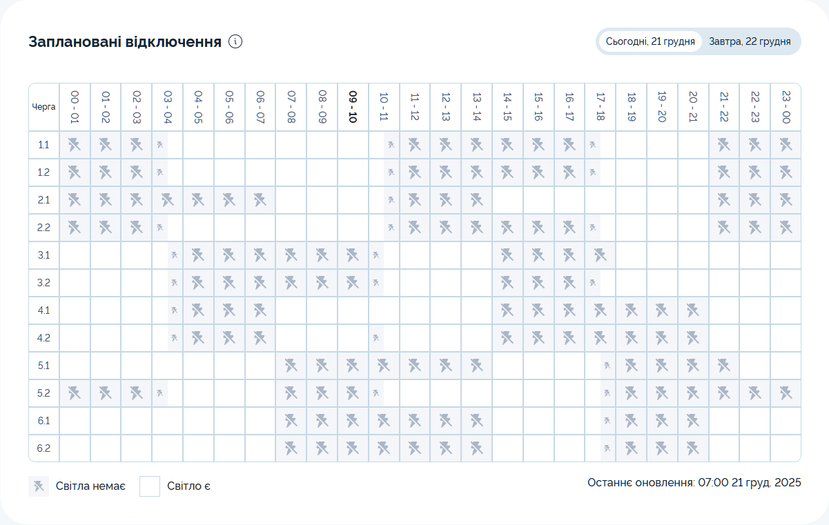 Графік відключення світла на 21.12.2025 у Дніпрі: таблиця черг і часових інтервалів