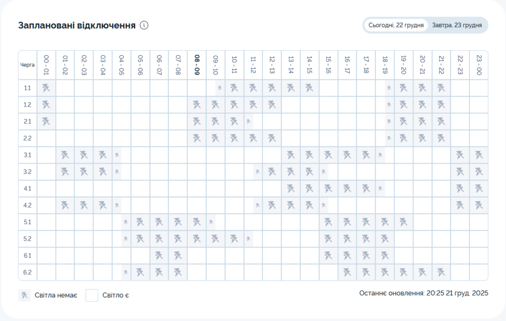 Графік відключення світла на 22 грудня 2025 у Києві: таблиця черг і часових інтервалів вимкнення електроенергії