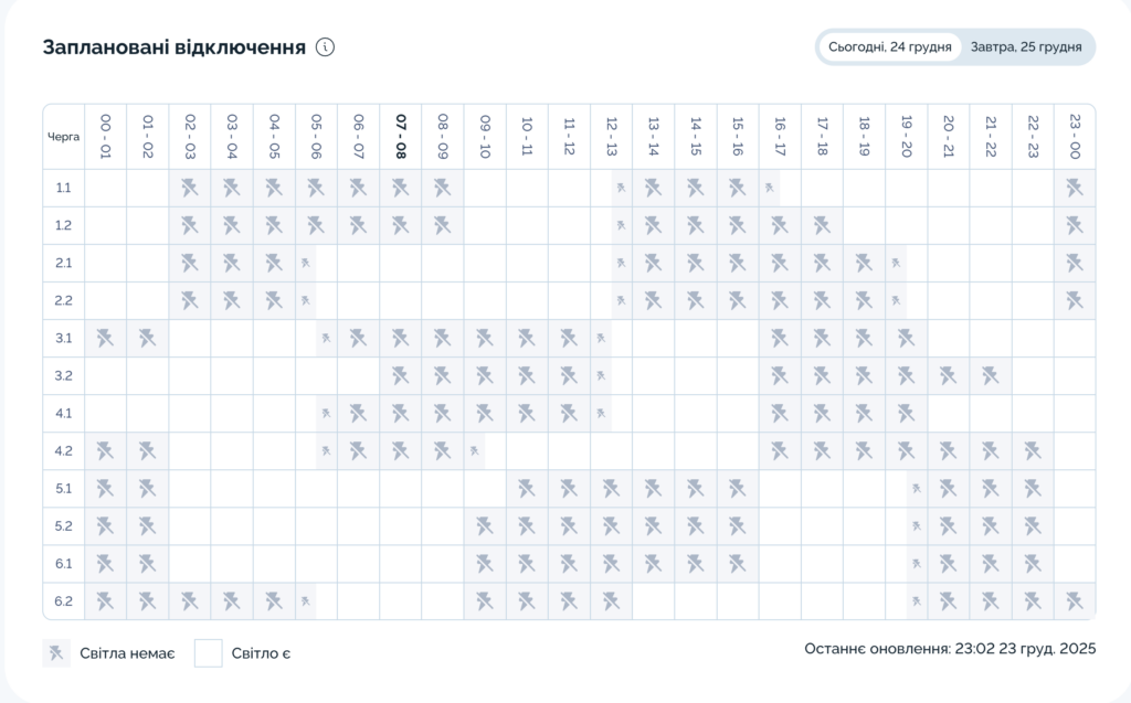 Графік відключення світла на 24.12.2025 у Києві: таблиця черг і часових інтервалів