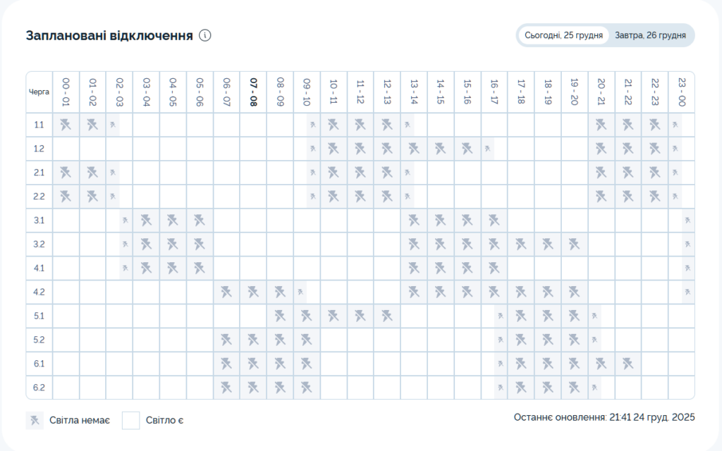 Графік відключення світла на 25.12.2025 у Києві: таблиця черг і часових інтервалів