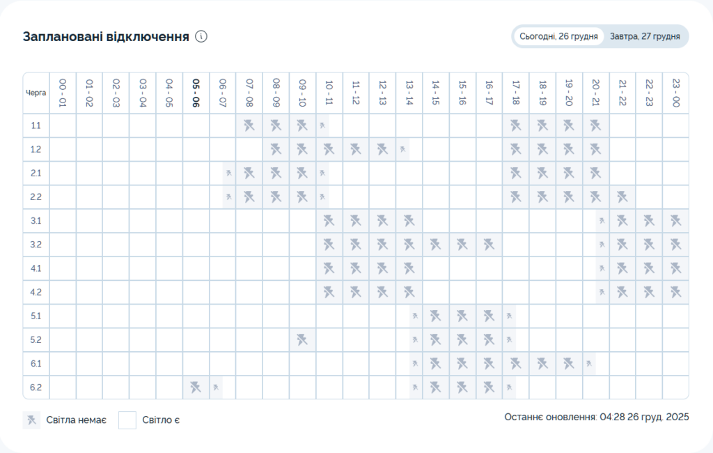 Графік відключення світла на 26.12.2025 у Києві: таблиця черг і часових інтервалів