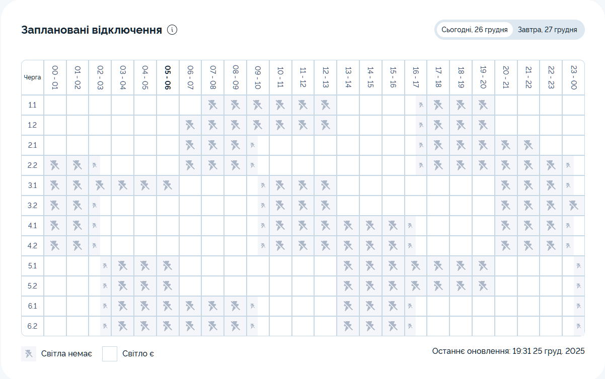 Графік відключення світла на 26.12.2025 у Дніпрі: таблиця черг і часових інтервалів