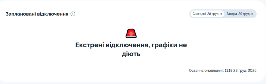 Екстренні відключення в Києві на 28.12.2025. Графіки не діють 