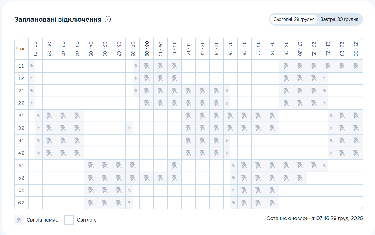 Графік відключення світла на 29.12.2025 у Дніпрі: таблиця черг і часових інтервалів