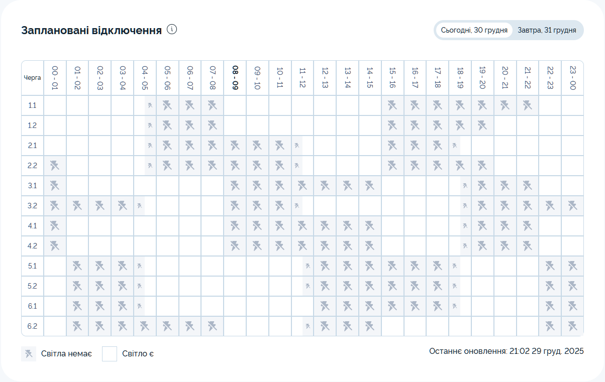 Графік відключення світла на 30.12.2025 у Дніпрі: таблиця черг і часових інтервалів