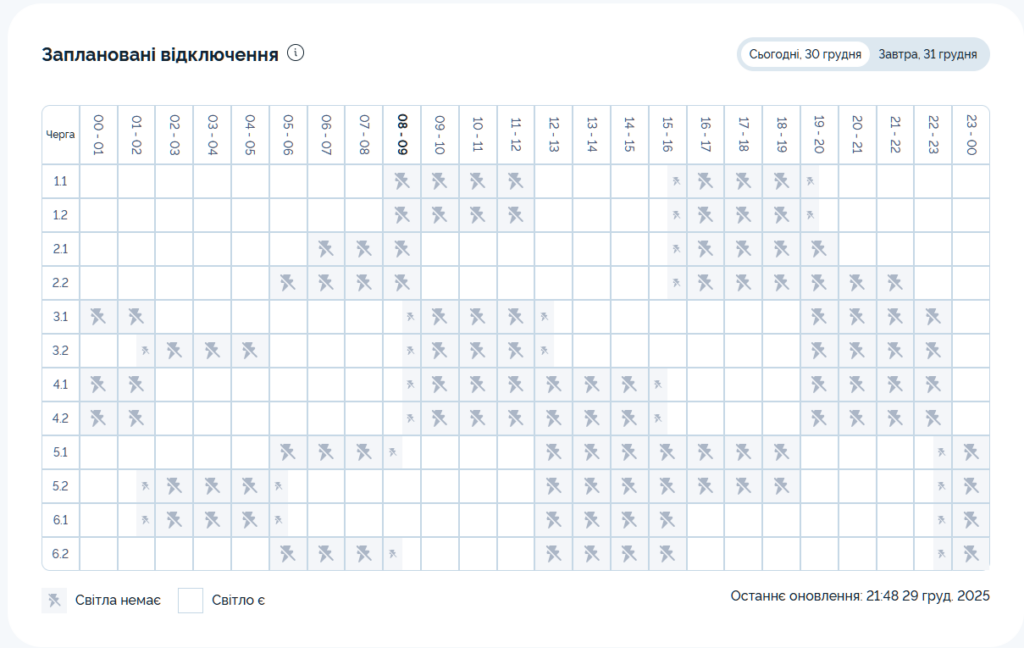 Графік відключення світла на 30.12.2025 у Києві: таблиця черг і часових інтервалів