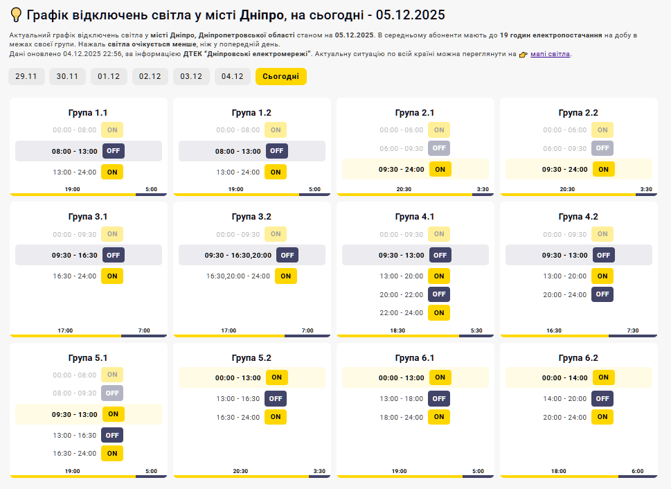 Графік відключення світла на 05.12.2025 у Дніпрі: таблиця черг і часових інтервалів