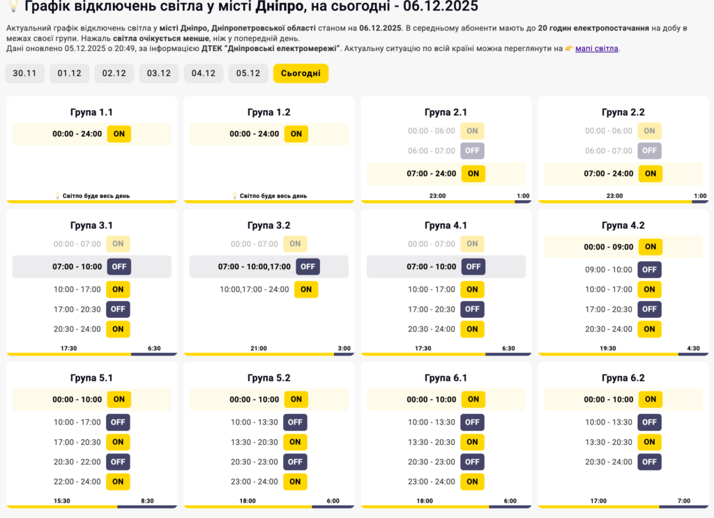 Графік відключення світла на 06.12.2025 у Дніпрі: таблиця черг і часових інтервалів