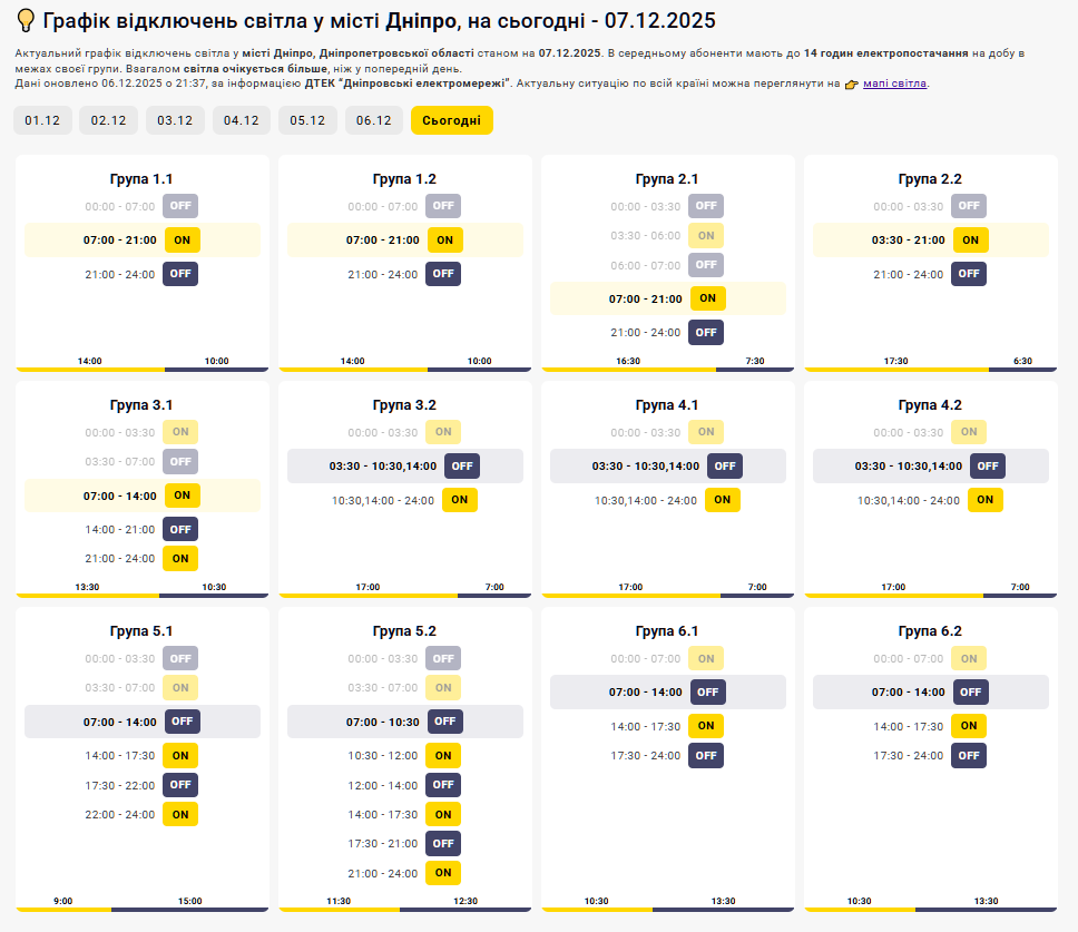 Графік відключення світла на 07.12.2025 у Дніпрі: таблиця черг і часових інтервалів