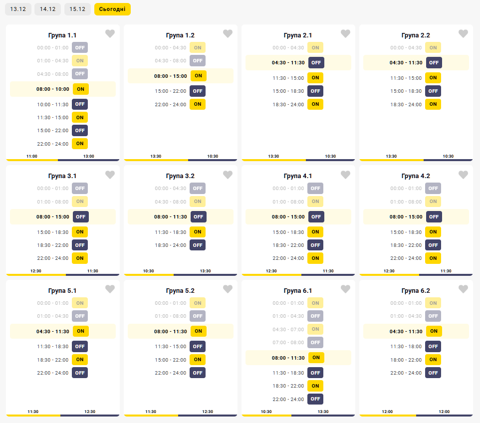 Графік відключення світла на 16.12.2025 у Дніпрі: таблиця черг і часових інтервалів