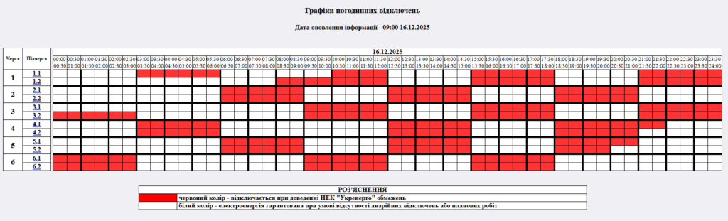 Графік відключення світла на 16.12.2025 у Житомирі: таблиця черг і часових інтервалів