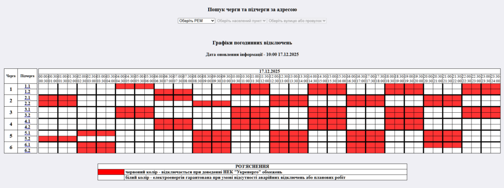 Графік відключення світла на 17.12.2025 у Житомирі: таблиця черг і часових інтервалів