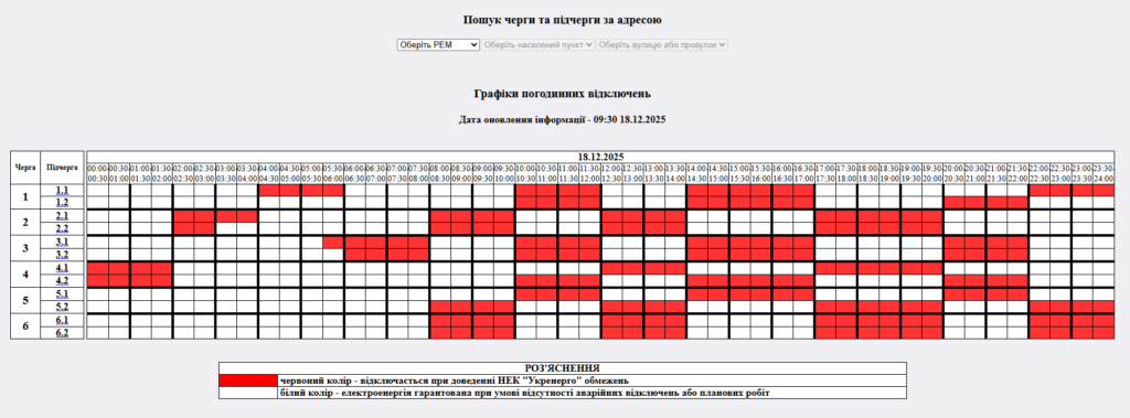 Графік відключення світла на 18.12.2025 у Житомирі: таблиця черг і часових інтервалів