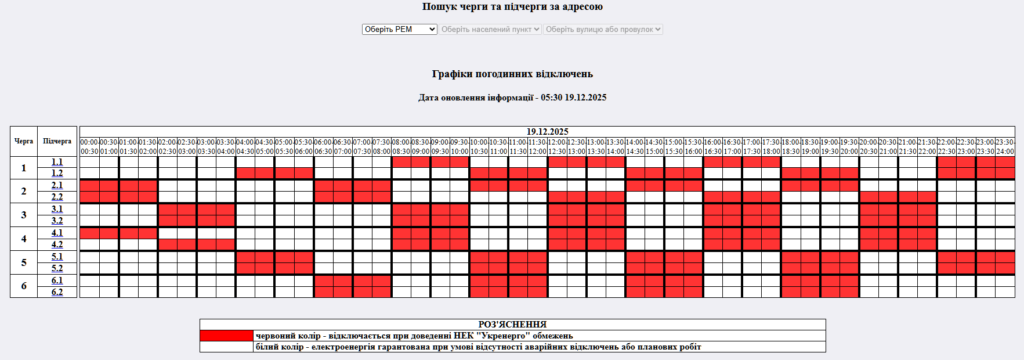 Графік відключення світла на 19.12.2025 у Житомирі: таблиця черг і часових інтервалів