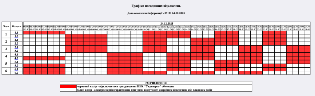 Графік відключення світла на 24.12.2025 у Житомирі: таблиця черг і часових інтервалів