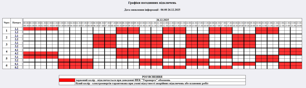 Графік відключення світла на 26.12.2025 у Житомирі: таблиця черг і часових інтервалів