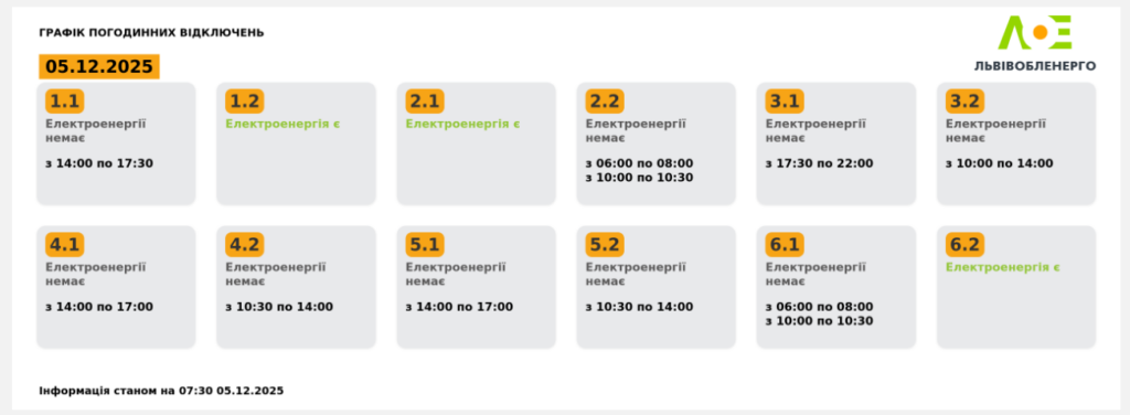 Графік відключення світла на 05.12.2025 у Львові: таблиця черг і годин відключень