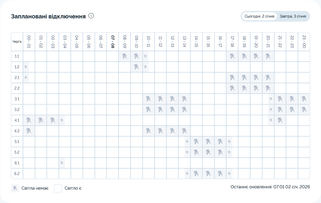Графік відключення світла на 02.01.2026 у Києві: таблиця черг і часових інтервалів