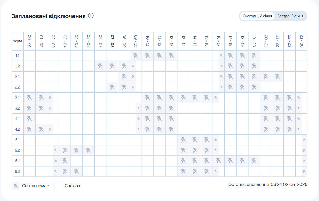 Графік відключення світла на 02.01.2026 у Дніпрі: таблиця черг і часових інтервалів