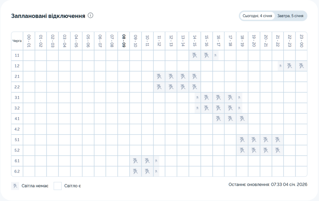 Графік відключення світла на 04.01.2026 у Києві: таблиця черг і часових інтервалів