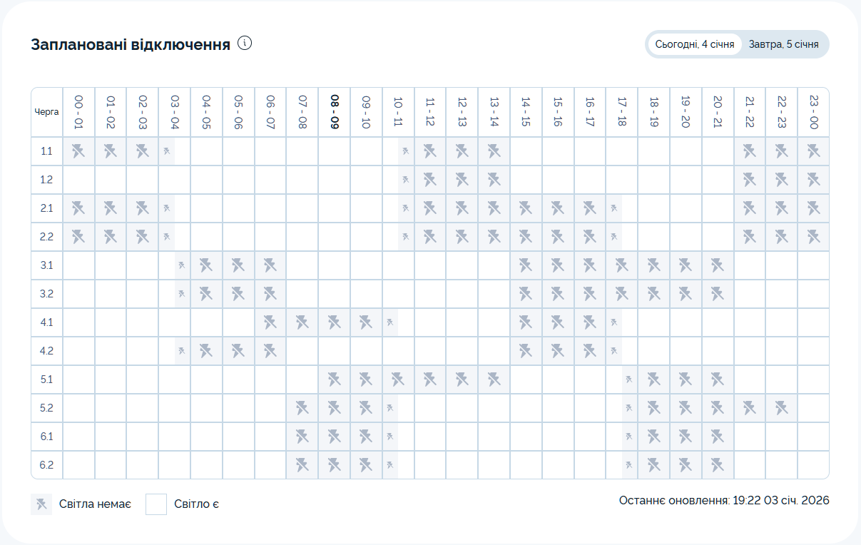 Графік відключення світла на 04.01.2026 у Дніпрі: таблиця черг і часових інтервалів