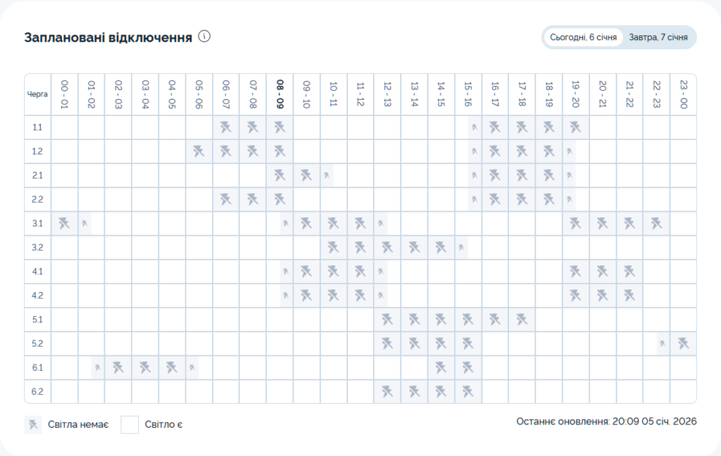 Графік відключення світла на 06.01.2026 у Києві: таблиця черг і часових інтервалів