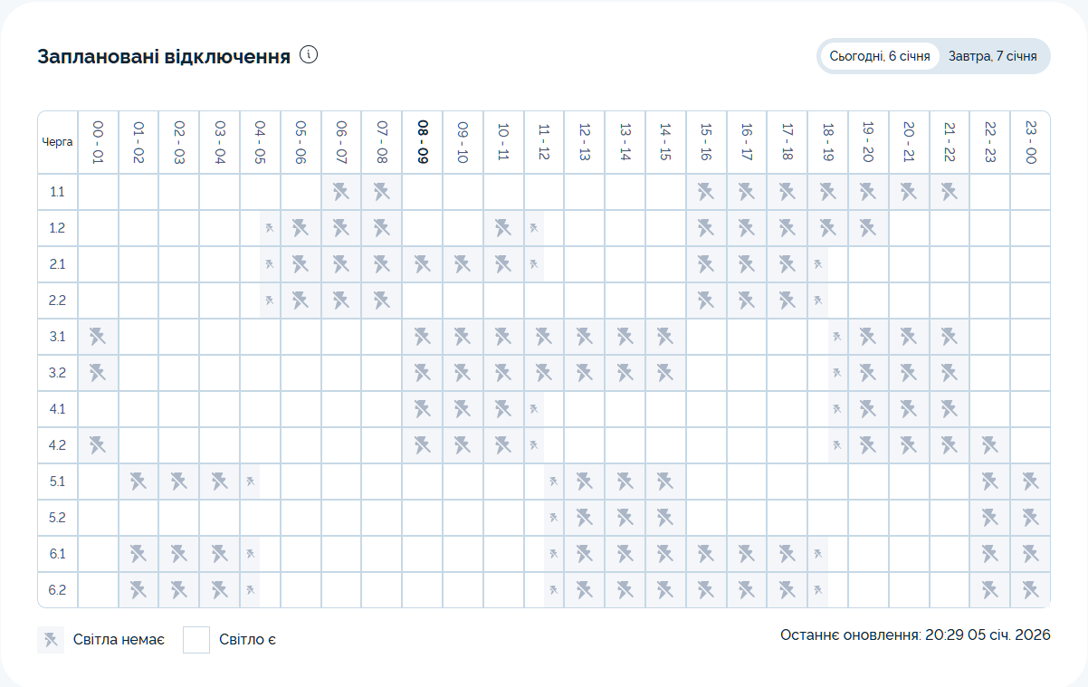 Графік відключення світла на 06.01.2026 у Дніпрі: таблиця черг і часових інтервалів