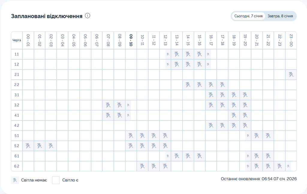Графік відключення світла на 07.01.2026 у Києві: таблиця черг і часових інтервалів