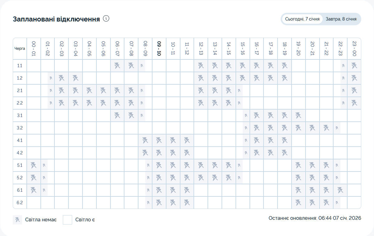 Графік відключення світла на 07.01.2026 у Дніпрі: таблиця черг і часових інтервалів