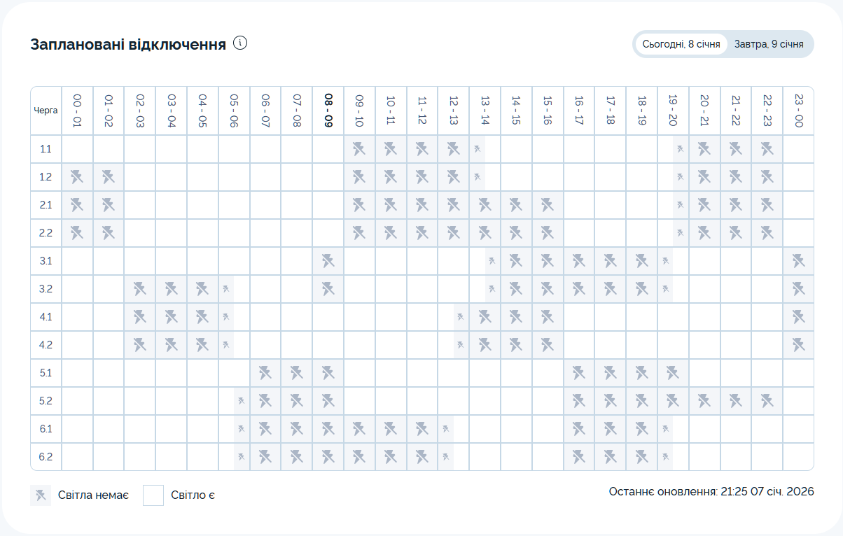 Графік відключення світла на 08.01.2026 у Дніпрі: таблиця черг і часових інтервалів